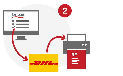 Dhl Rücksendeetikett Ausdrucken : Justfab Retoure So ...