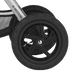 Britax Hinterräder 
