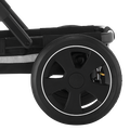 Britax Hinterräder Set 