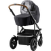 Britax Regenverdeck &ndash; SMILE / VENNA Babywanne 