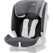 Britax Ersatzbezug - ADVANSAFIX IV R Storm Grey