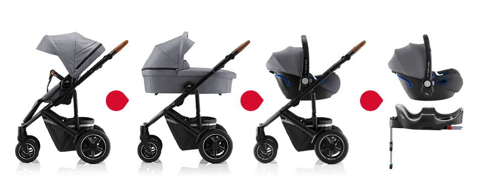 britax smile pushchair